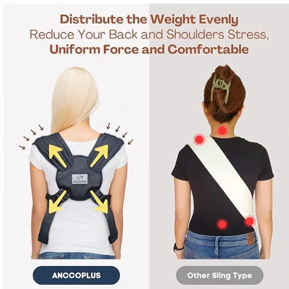 Pet carrier front pack sling - Picture 5 of 13